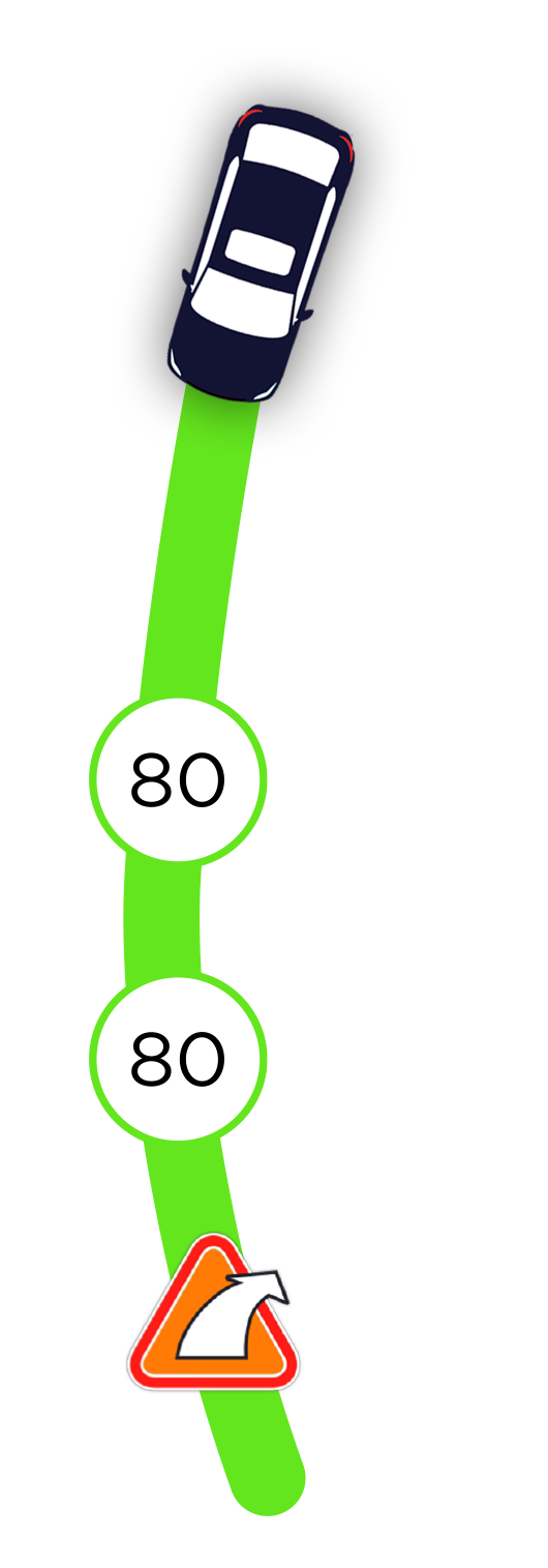 image route partie 2